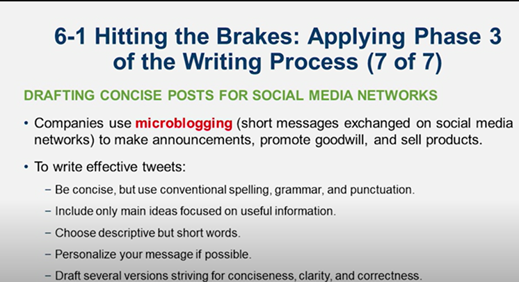 Learn It: Chapter 06 Revising Business Messages: