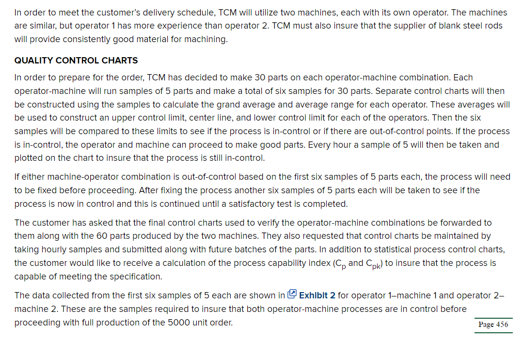Case Study Toledo Custom Manufacturing: Quality