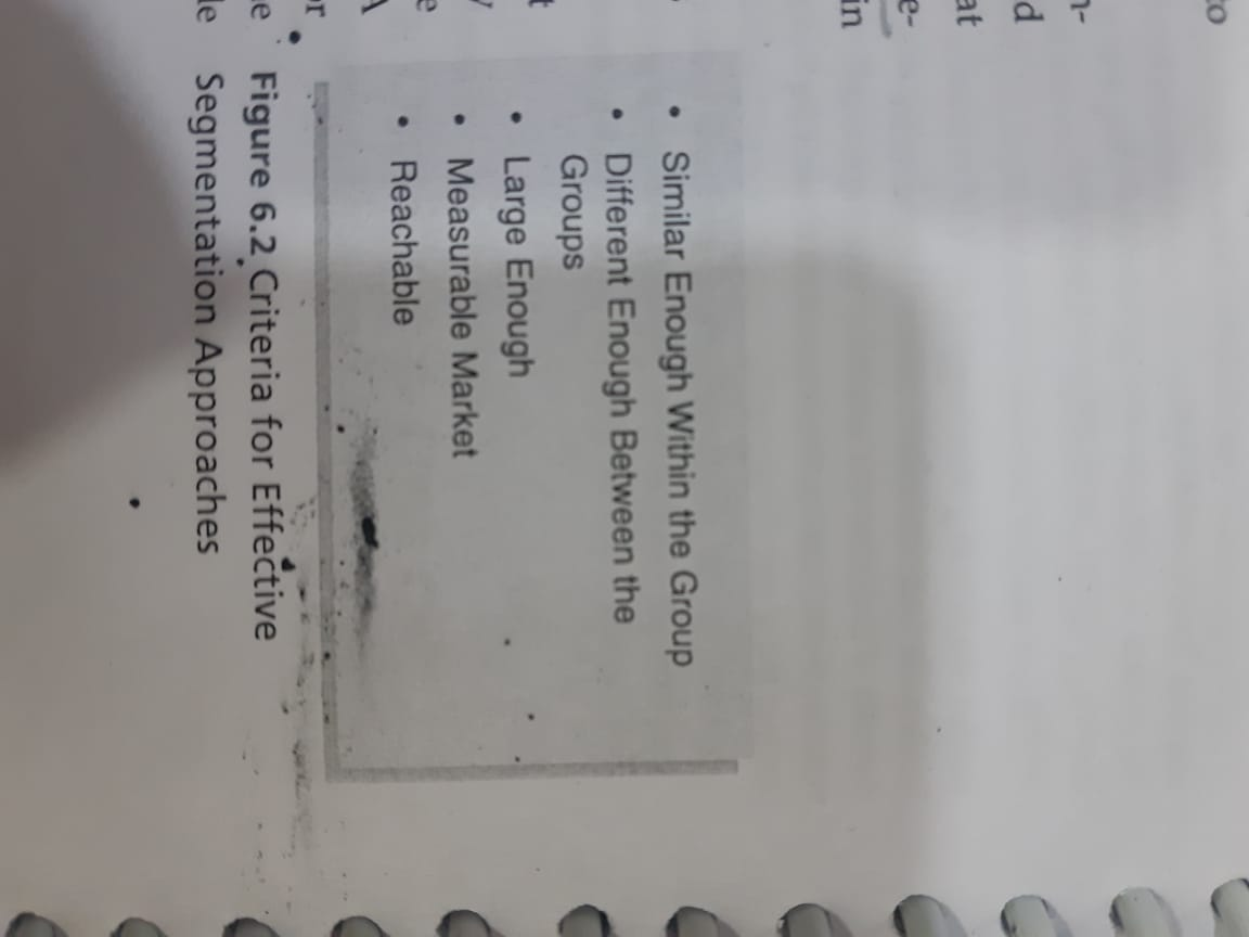 Reect on the automobile industry in Canada. 1.