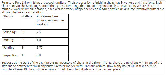 1a. 1b. Furniture Face Lift refinishes old wood