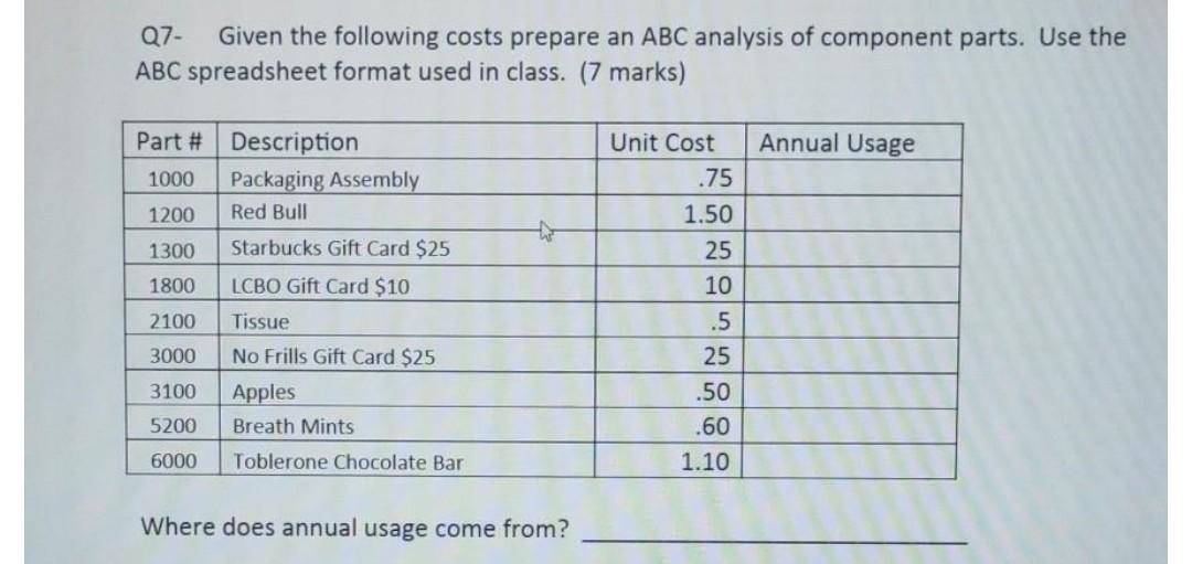 abc spreadsheet please answer. Q7- Given the