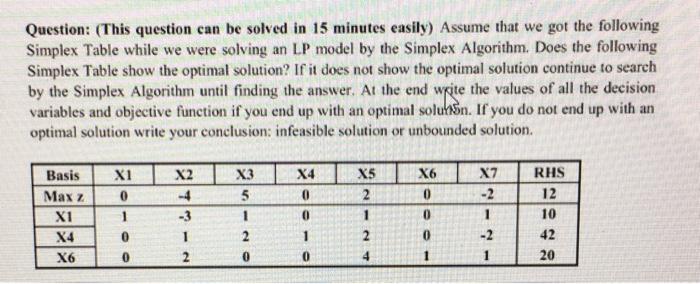 Question: (This question can be solved in 15