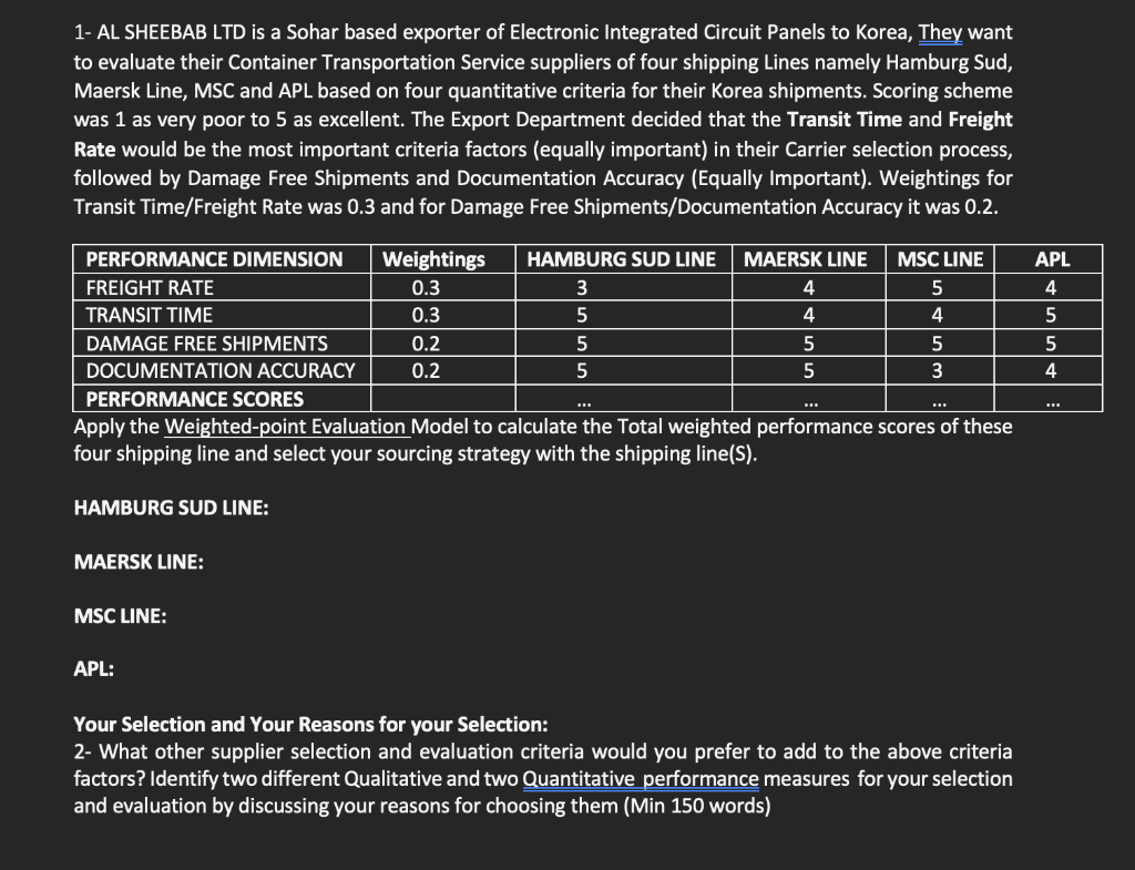 1- AL SHEEBAB LTD is a Sohar based exporter of