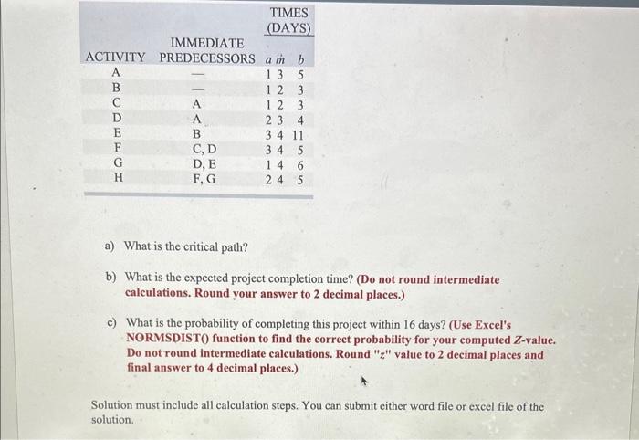 The following represents a project that should be