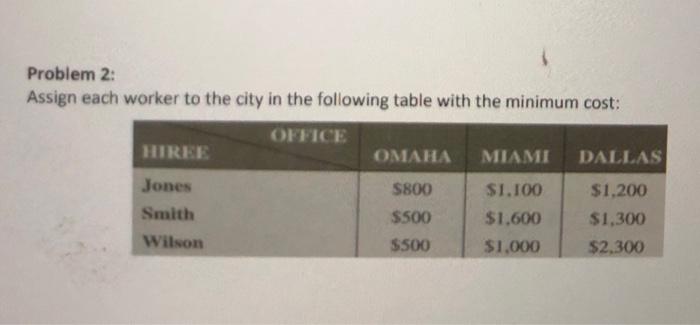 Clear and tidy steps and a clear line as quickly