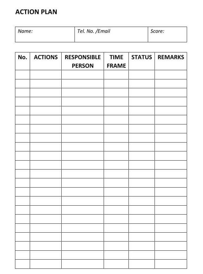 QUESTION: Based on the root cause, SELECT ONE of