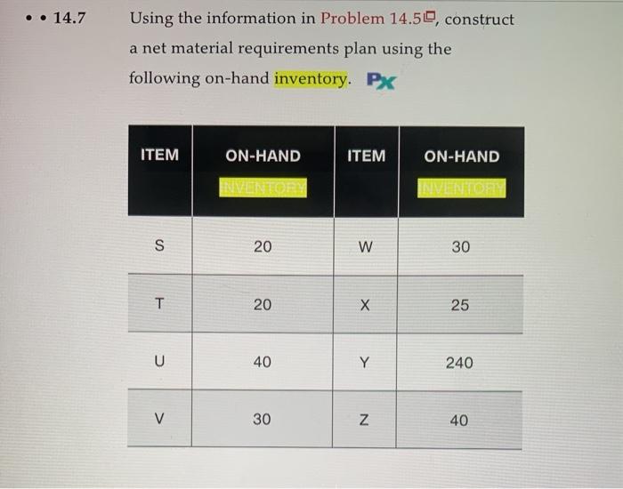 .. 14.5 The demand for subassembly S is 100 units
