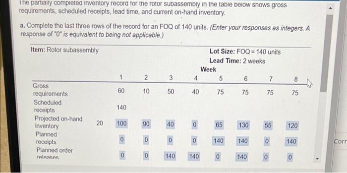 need help with the second chart The partially