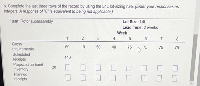 need help with the second chart The partially