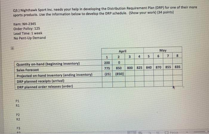 Q3.) Nighthawk Sport Inc. needs your help in