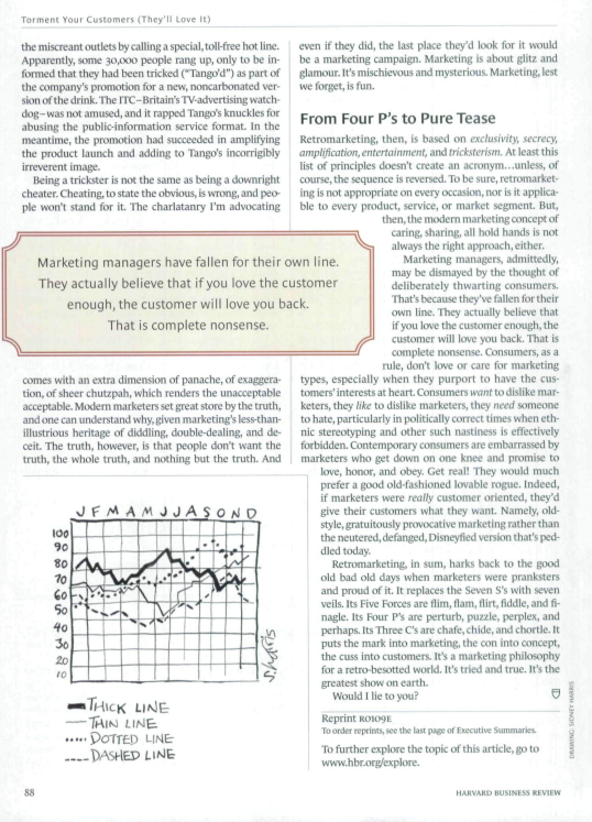 After reading the article below identify and