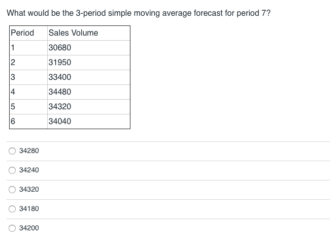 What would be the 3-period simple moving average