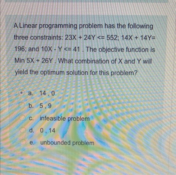 A Linear programming problem has the following