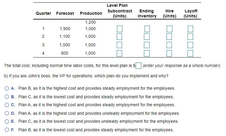 Costs/Other Data Previous quarter's output =
