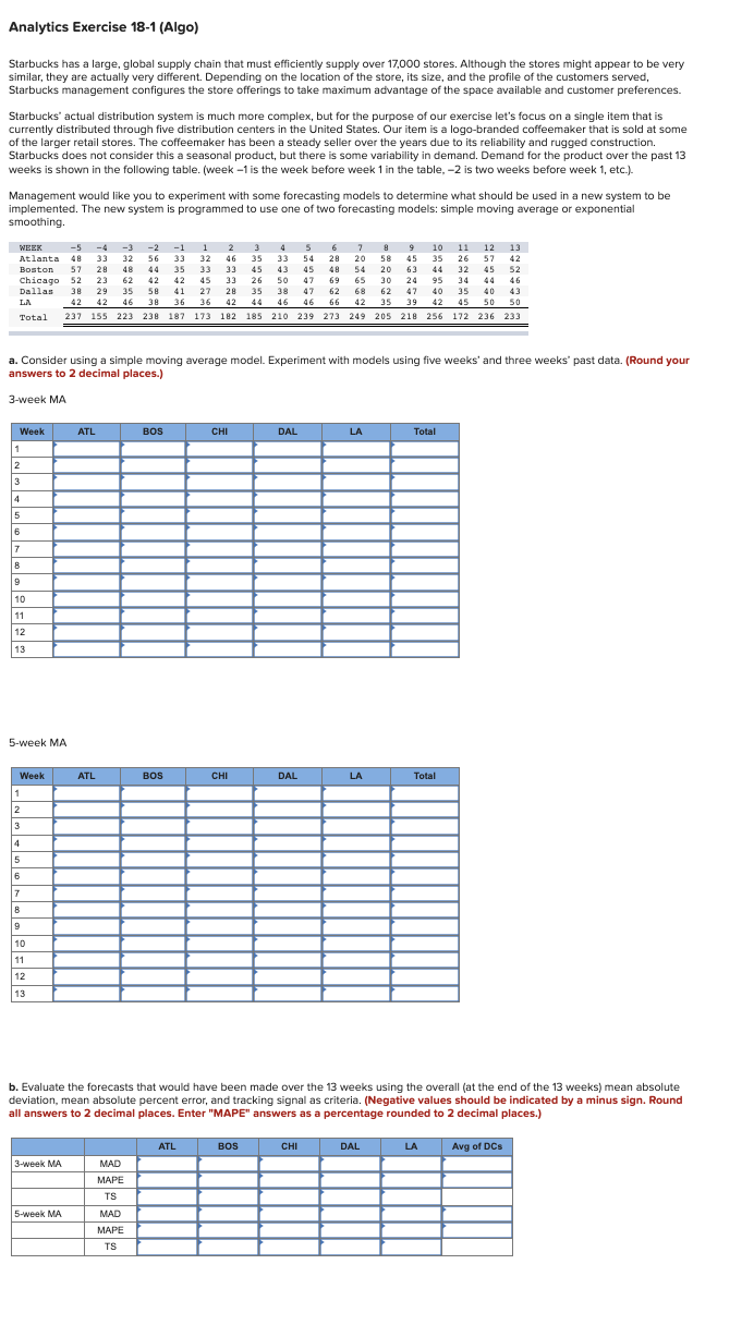 PLEASE DO NOT COPY AND PASTE FROM ANOTHER CHEGG