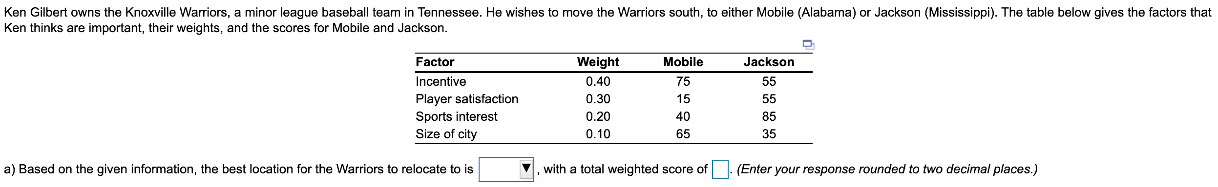 Ken Gilbert owns the Knoxville Warriors, a minor