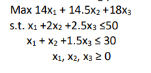 Solve the following problem by the simplex