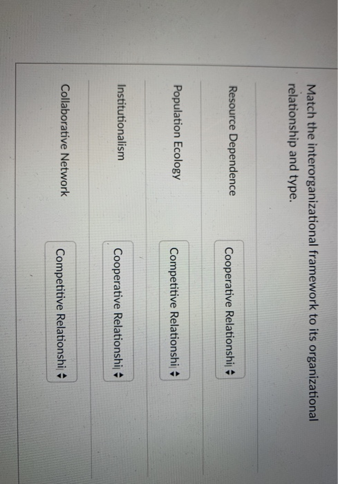 Match the interorganizational framework to its