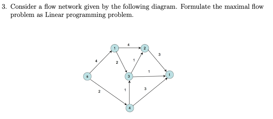 3. Consider a flow network given by the following
