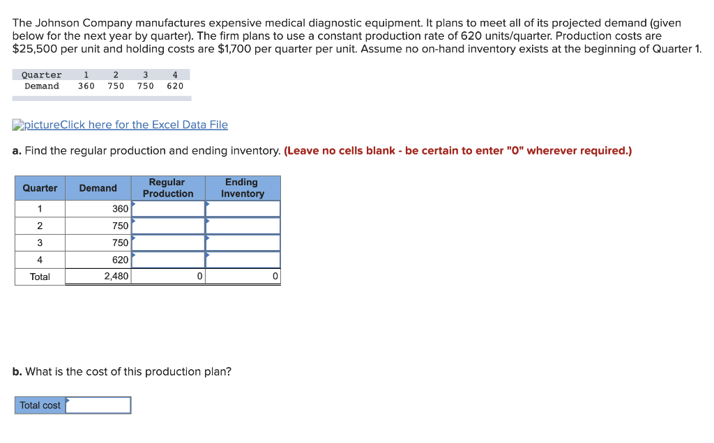 The Johnson Company manufactures expensive