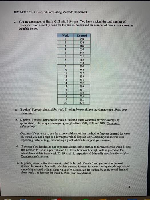 HRTM 310 Ch. 9 Demand Forecasting Method: