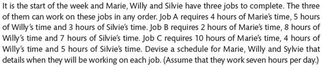 It is the start of the week and Marie, Willy and