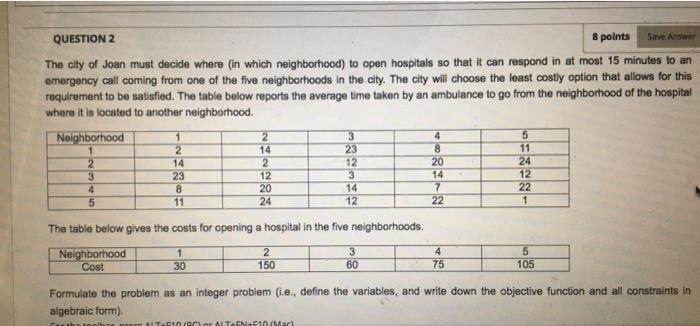 4 QUESTION 2 8 points Save Answer The city of