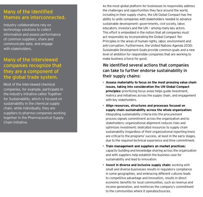 Instructions: The article in the photos below,