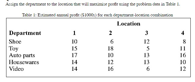 1 N Assign the department to the location that