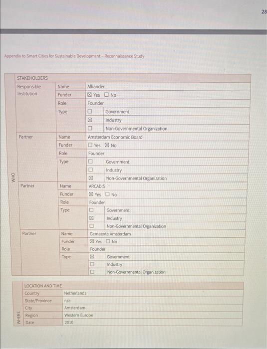 W... (2) WhatsApp T https://www.... Appendix to