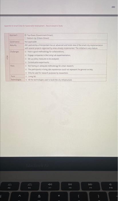 W... (2) WhatsApp T https://www.... Appendix to