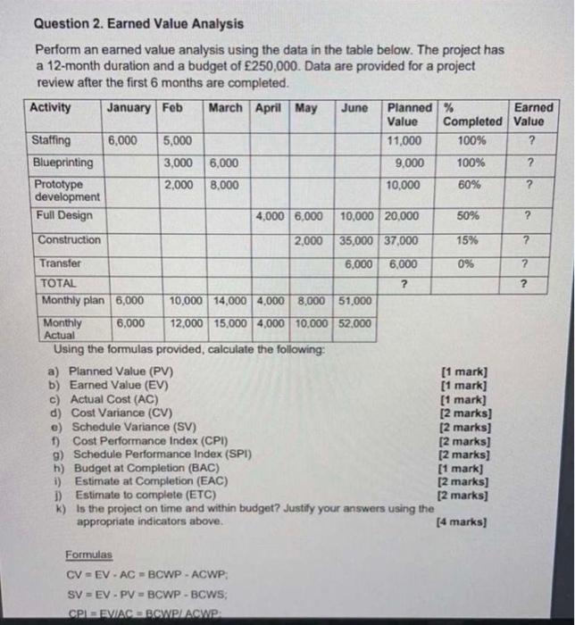 Question 2. Earned Value Analysis Perform an