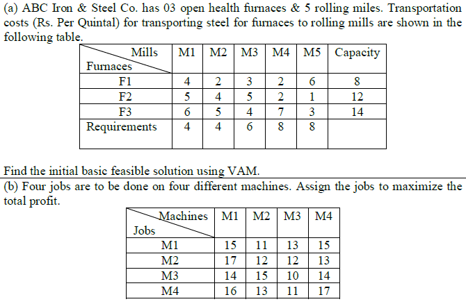 Requesting a step-by-step typed answer. Not excel