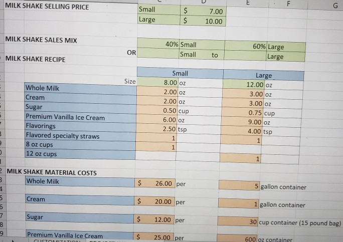 Based on the Project Information, what would be