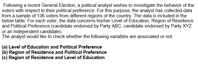 EducLevel Region Party Higher Mid ABC Upper