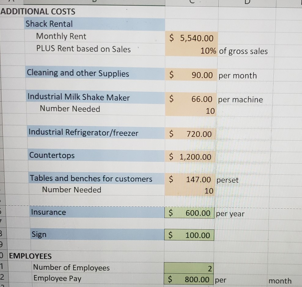 Based on the Project Information, what would be