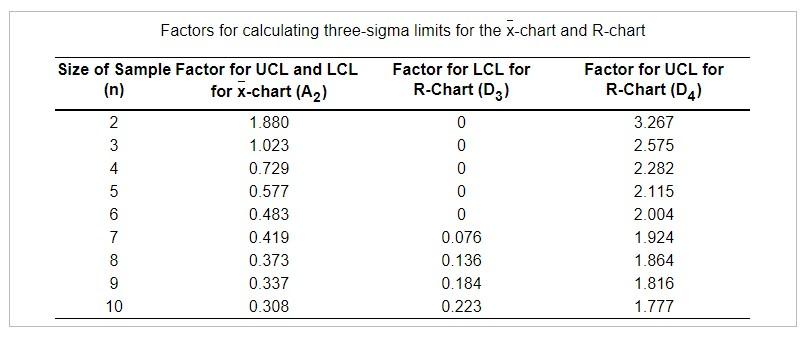 please help out with this question, all the