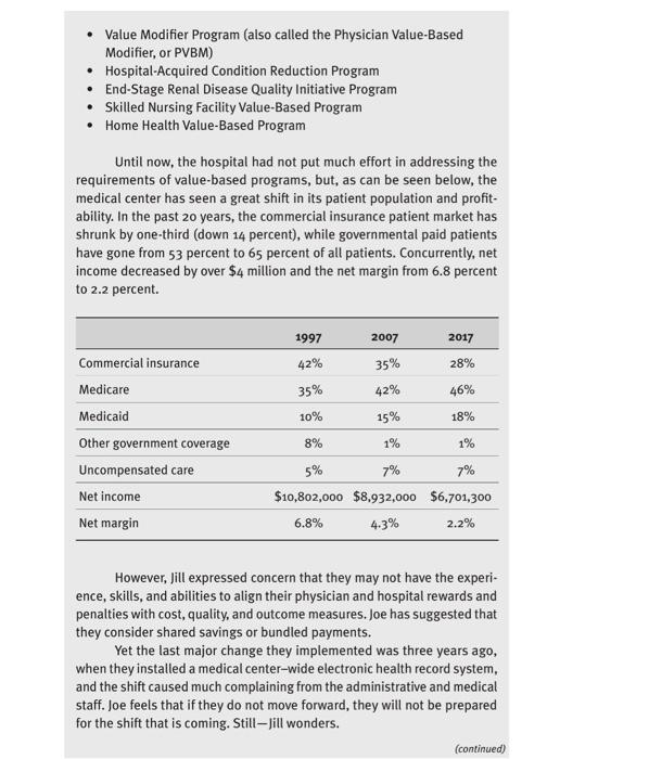 1-4 please not to wordy Chapter Cases Case