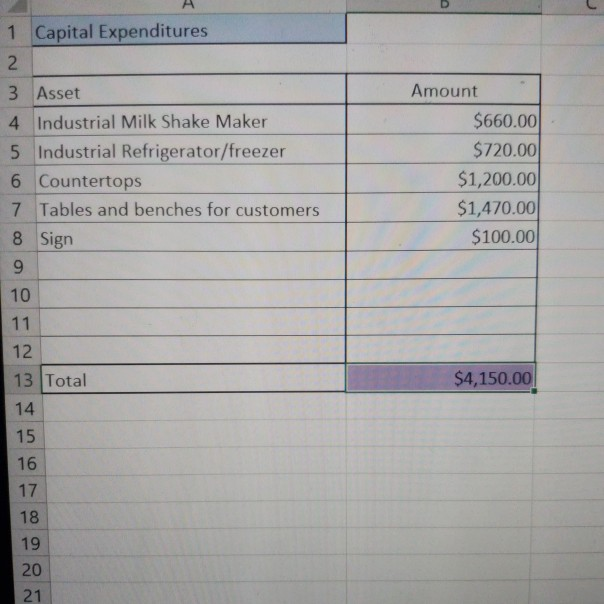 Based on the Project Information, what would be