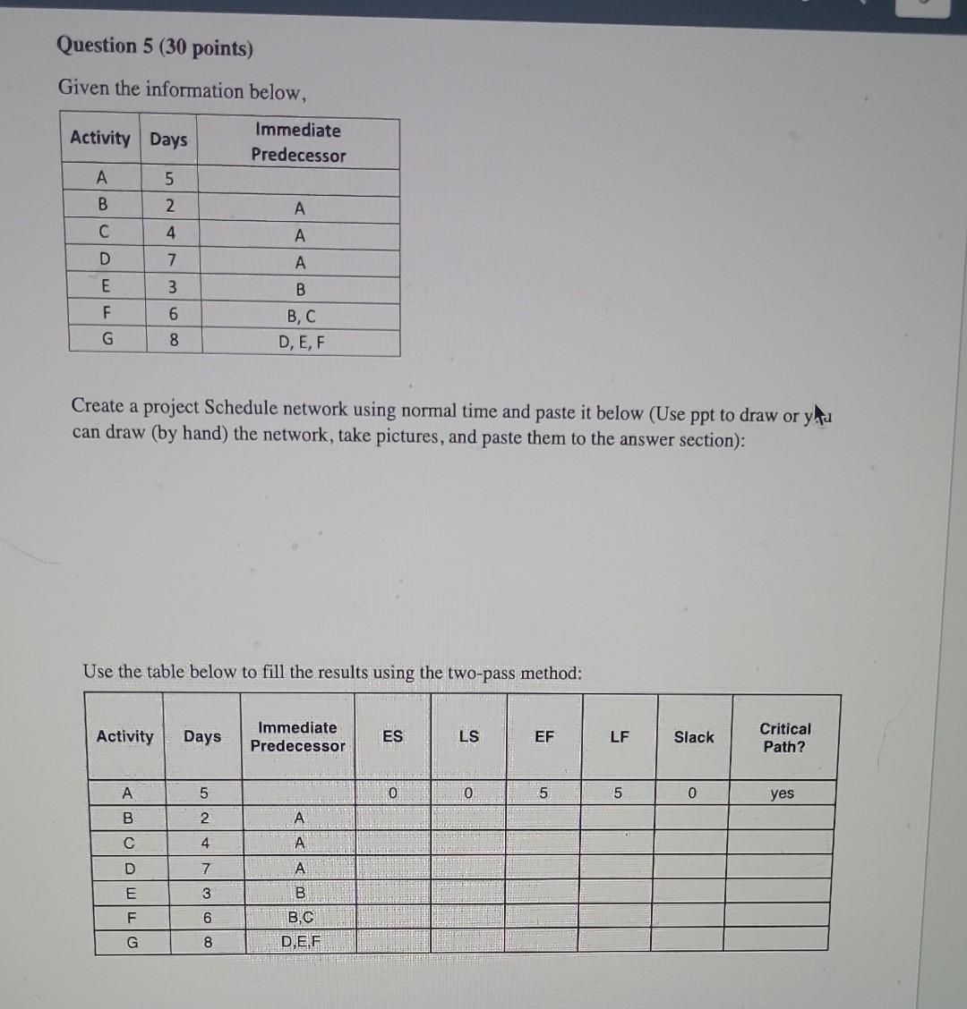 Given the information below, Create a project