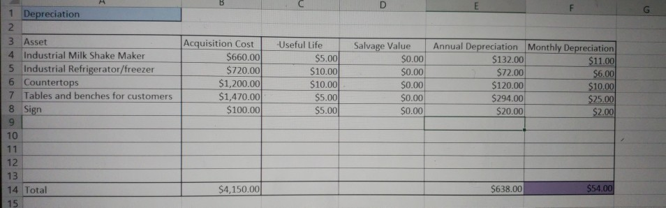 Based on the Project Information, what would be