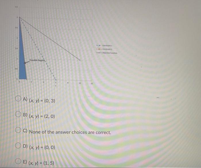 URGENT HELP PLEASE Question 36 (5 points) What is