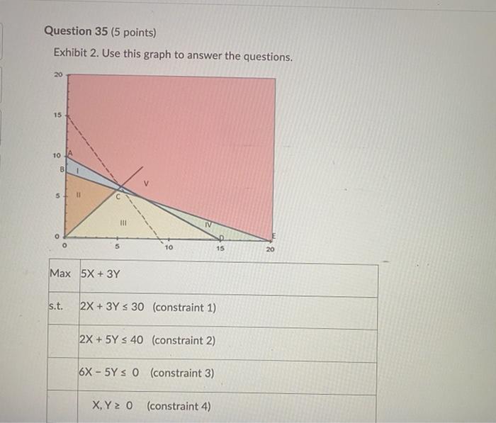 URGENT HELP PLEASE Question 36 (5 points) What is