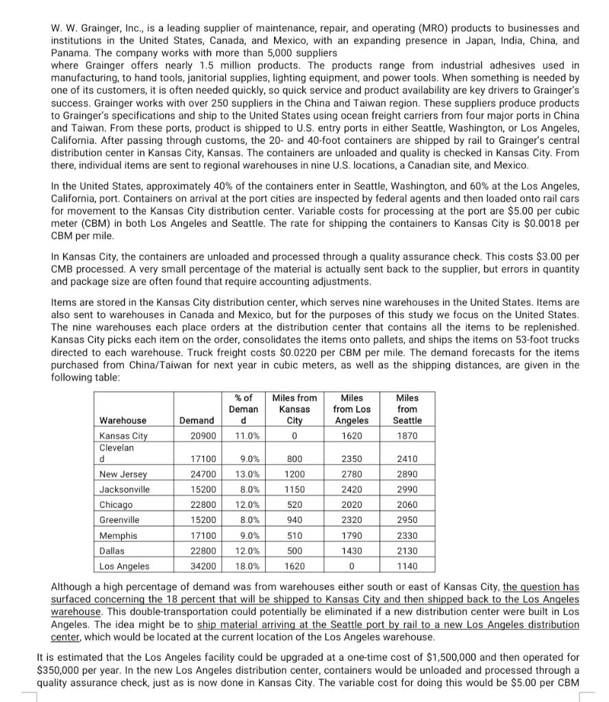 Please Solve Complete W. W. Grainger, Inc., is a