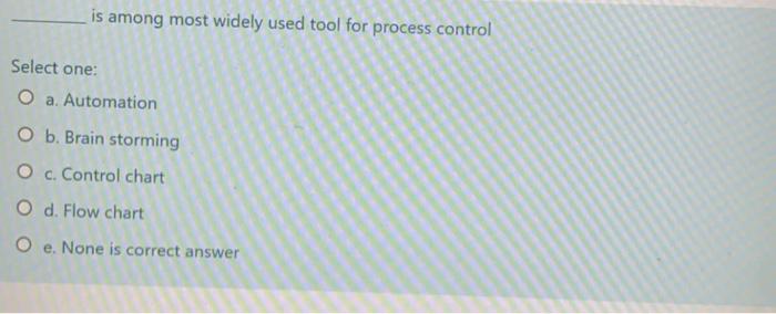 is among most widely used tool for process