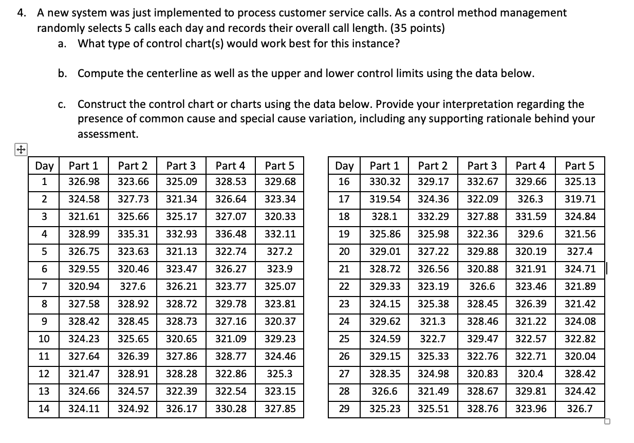 4. A new system was just implemented to process