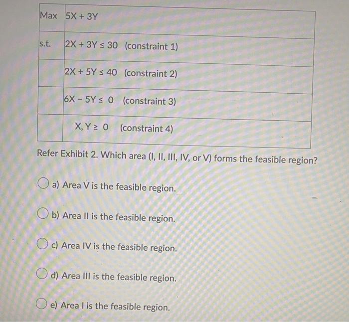 IRGENT HELP PLEASE Question 33 (5 points) Exhibit