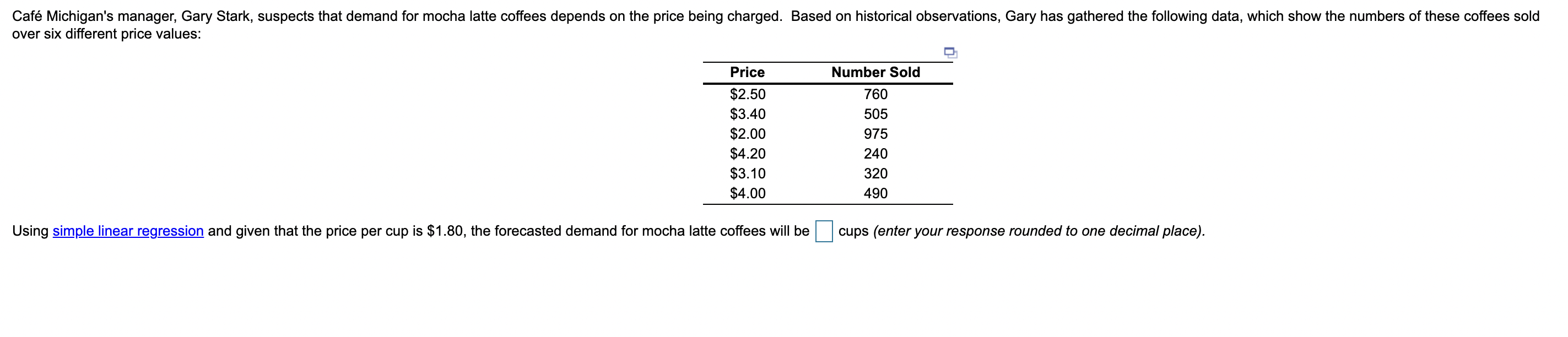 Caf Michigan's manager, Gary Stark, suspects that