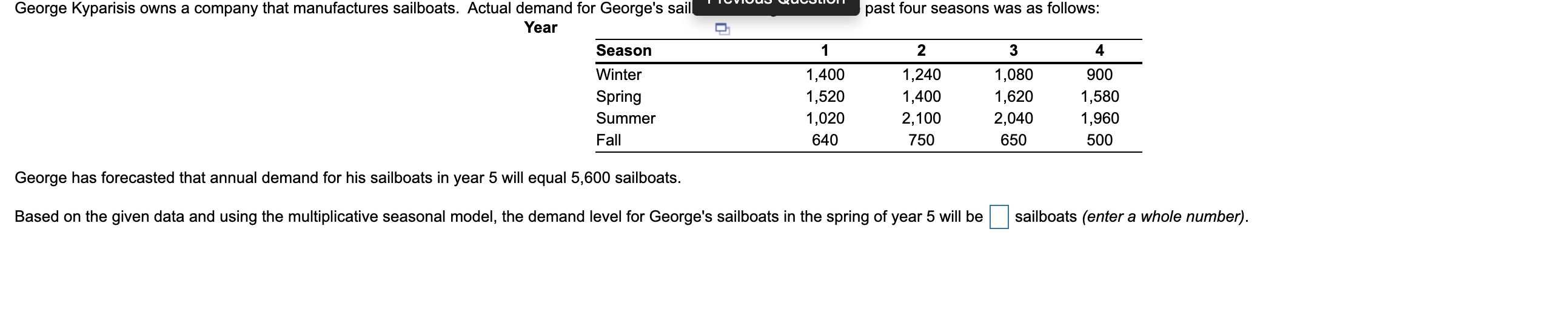 Caf Michigan's manager, Gary Stark, suspects that