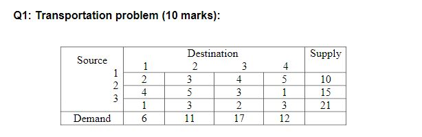 Q1: Transportation problem (10 marks): Supply